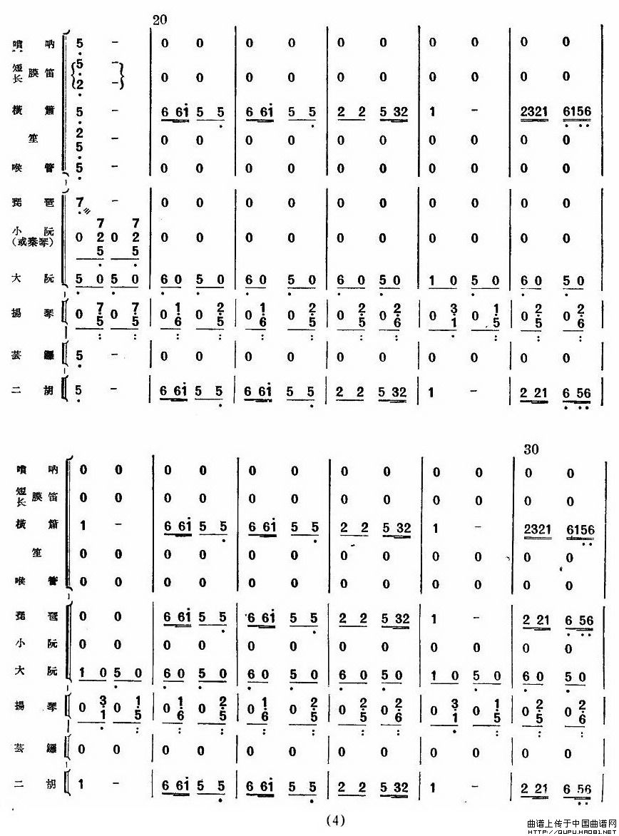 水果王国曲谱_水果王国简笔画(3)