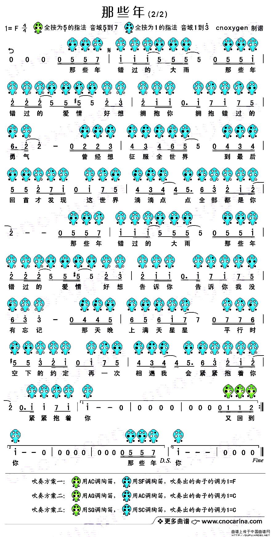 那些年（电影《那些年我们一起追的女孩》插曲、六孔陶笛谱）