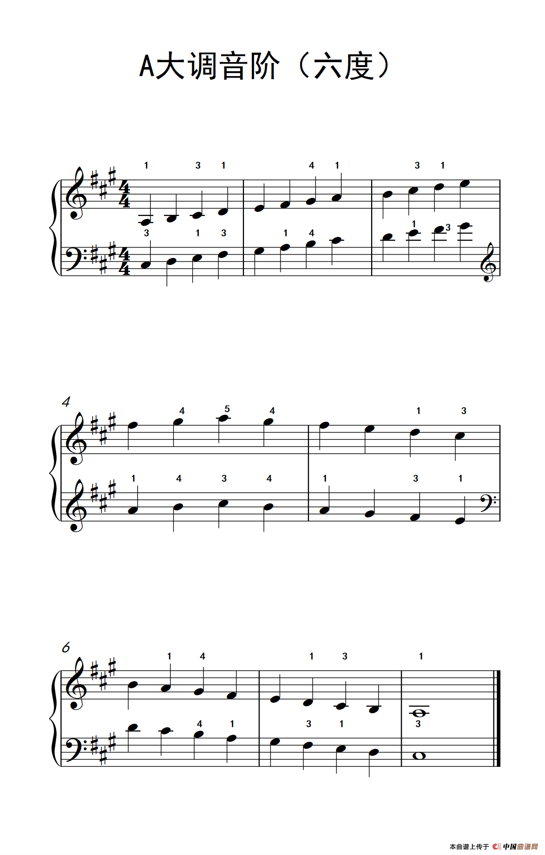 钢琴曲谱snowing歌曲_抖音歌曲钢琴曲谱数字(2)