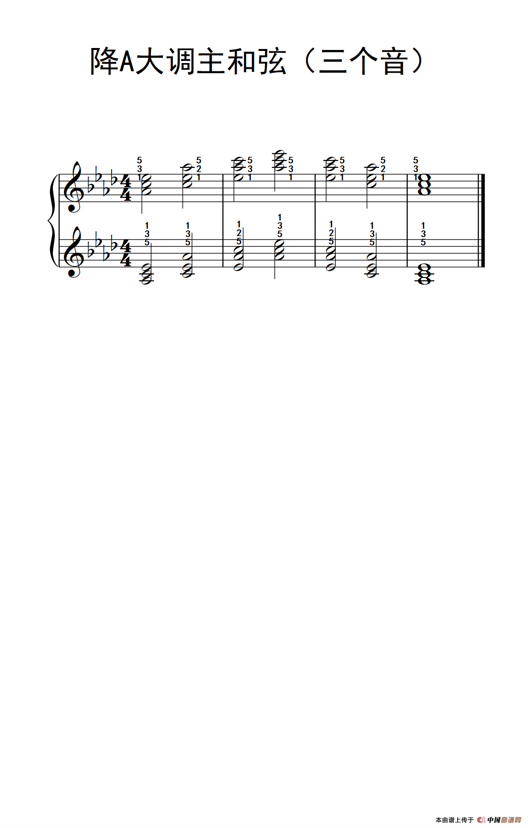 钢琴简谱音阶_身体音阶歌钢琴简谱(2)