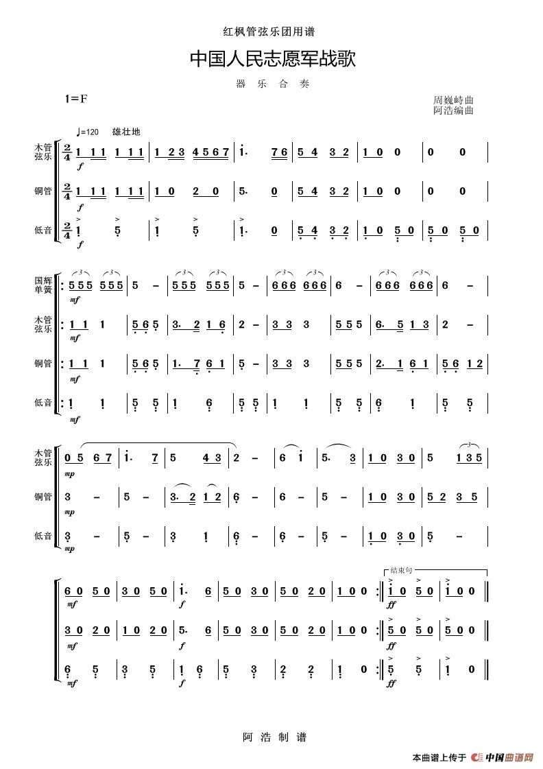 志愿军战歌简谱_中国人民志愿军战歌