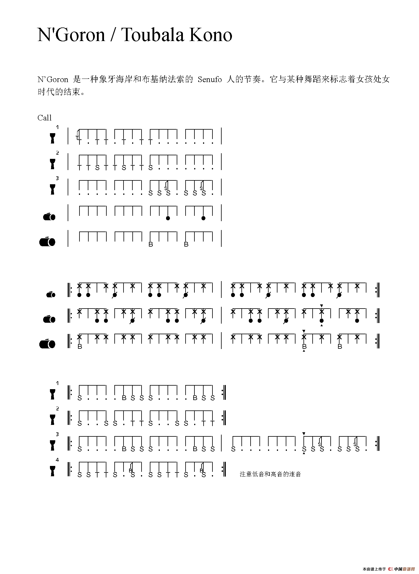 非洲鼓谱简谱_非洲鼓谱(2)