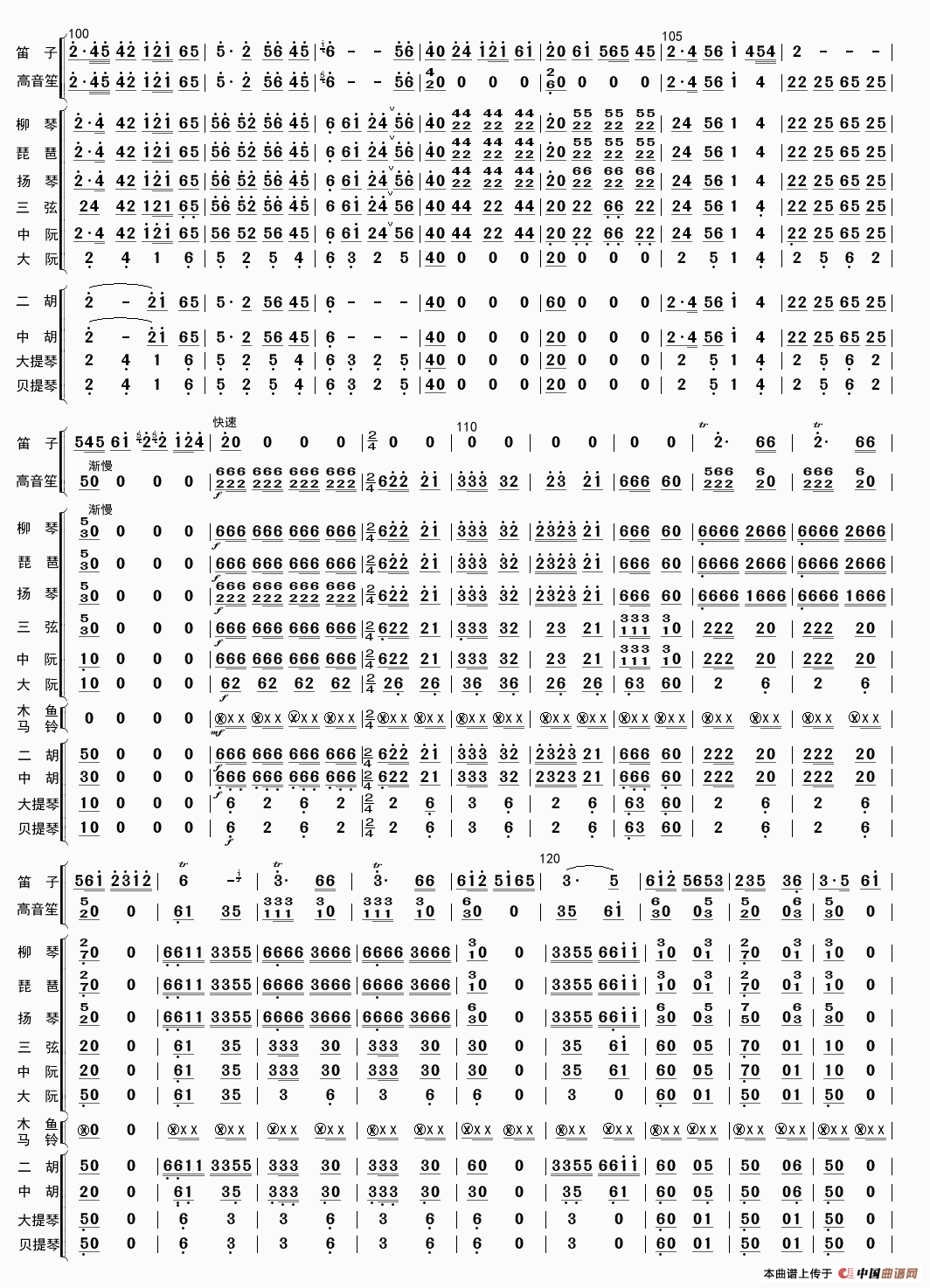 塞上铁骑简谱_塞上铁骑笛子简谱