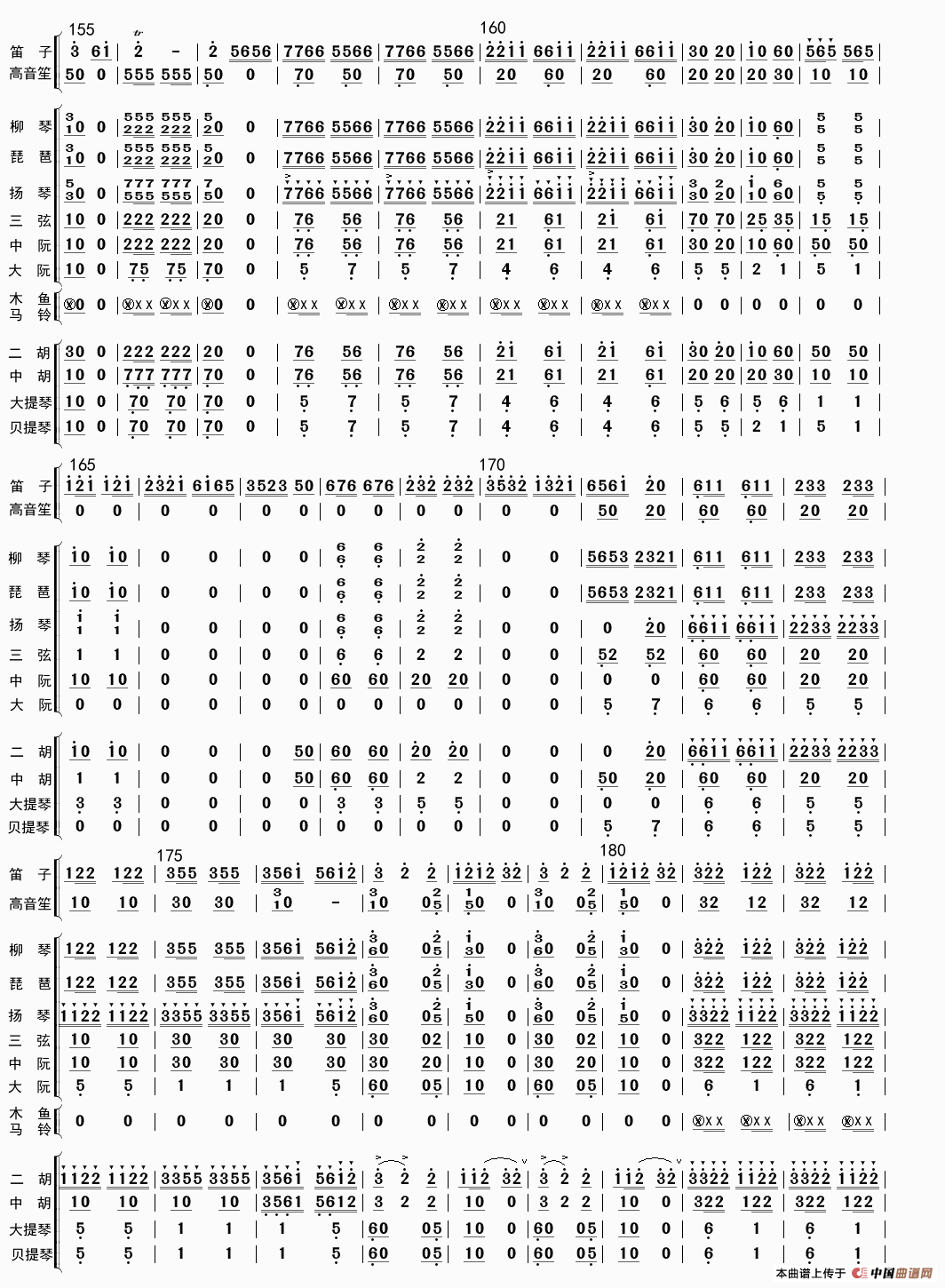 塞上铁骑简谱_塞上铁骑笛子简谱