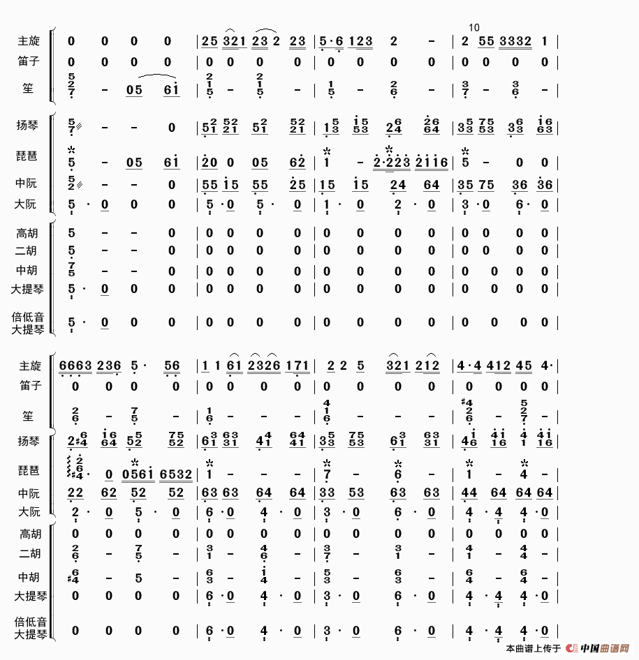 又唱浏阳河(总谱,分谱)_歌曲配器_中国曲谱网