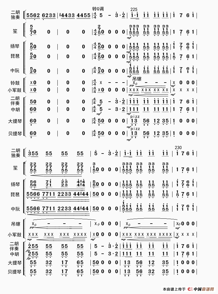 战马奔腾曲谱简谱二胡_战马奔腾二胡简谱(2)