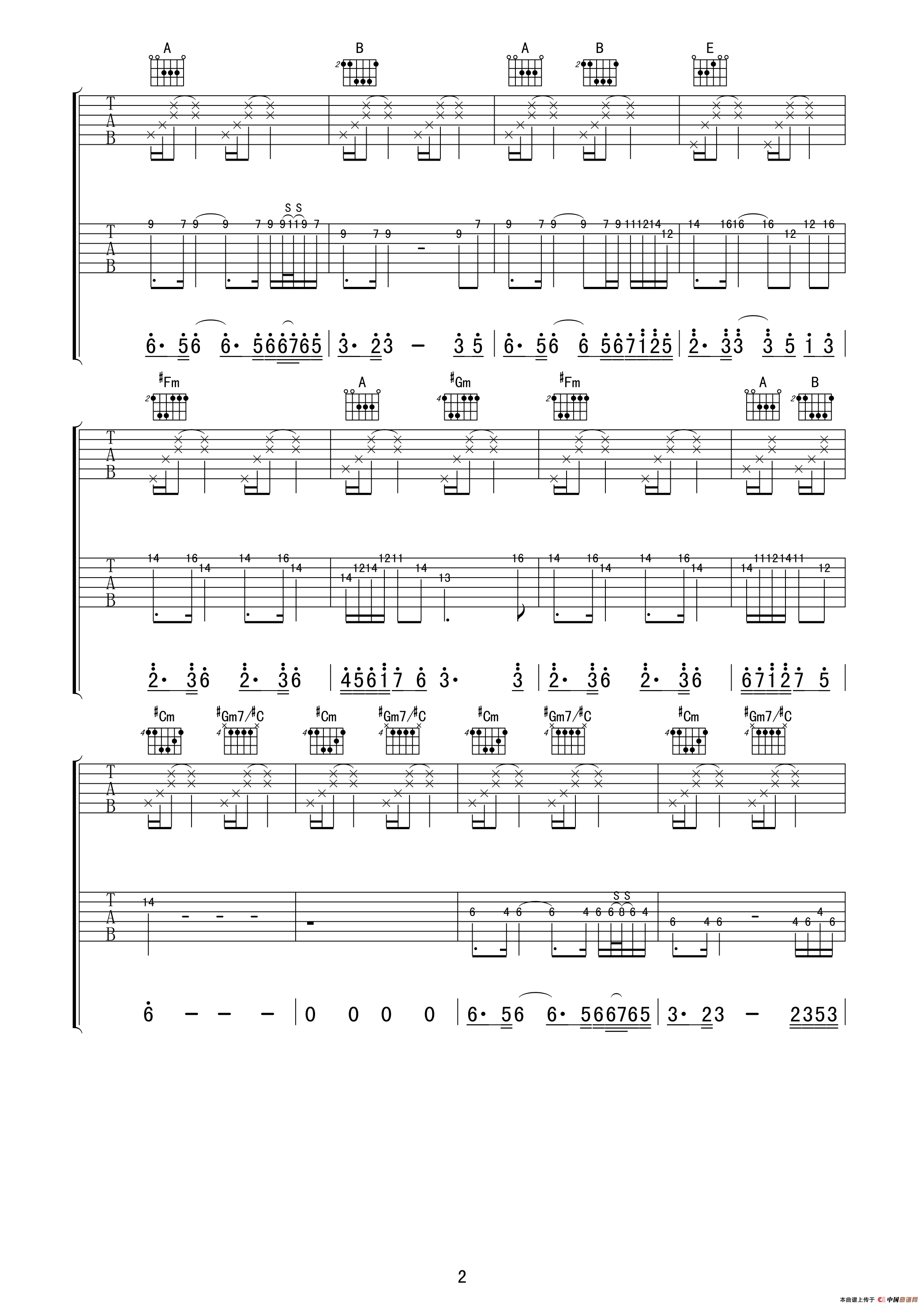 琵琶语(双吉他谱)