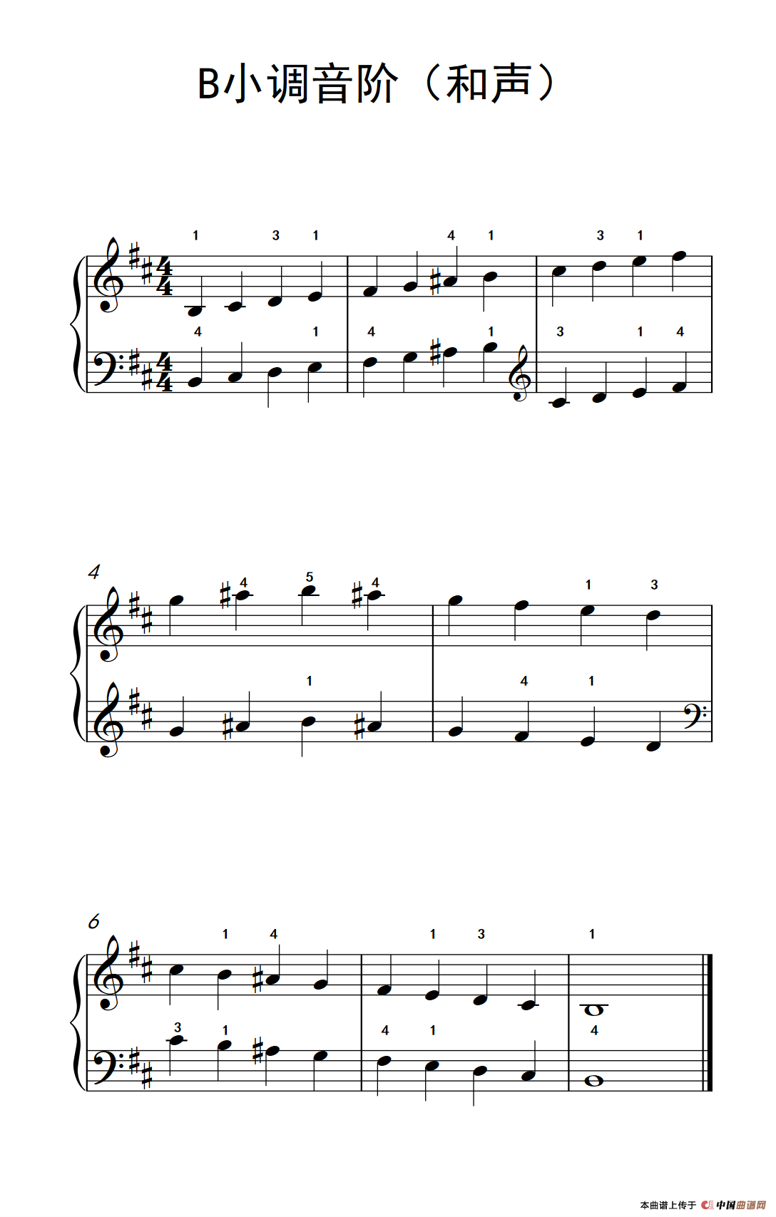 钢琴b小调音阶指法图片