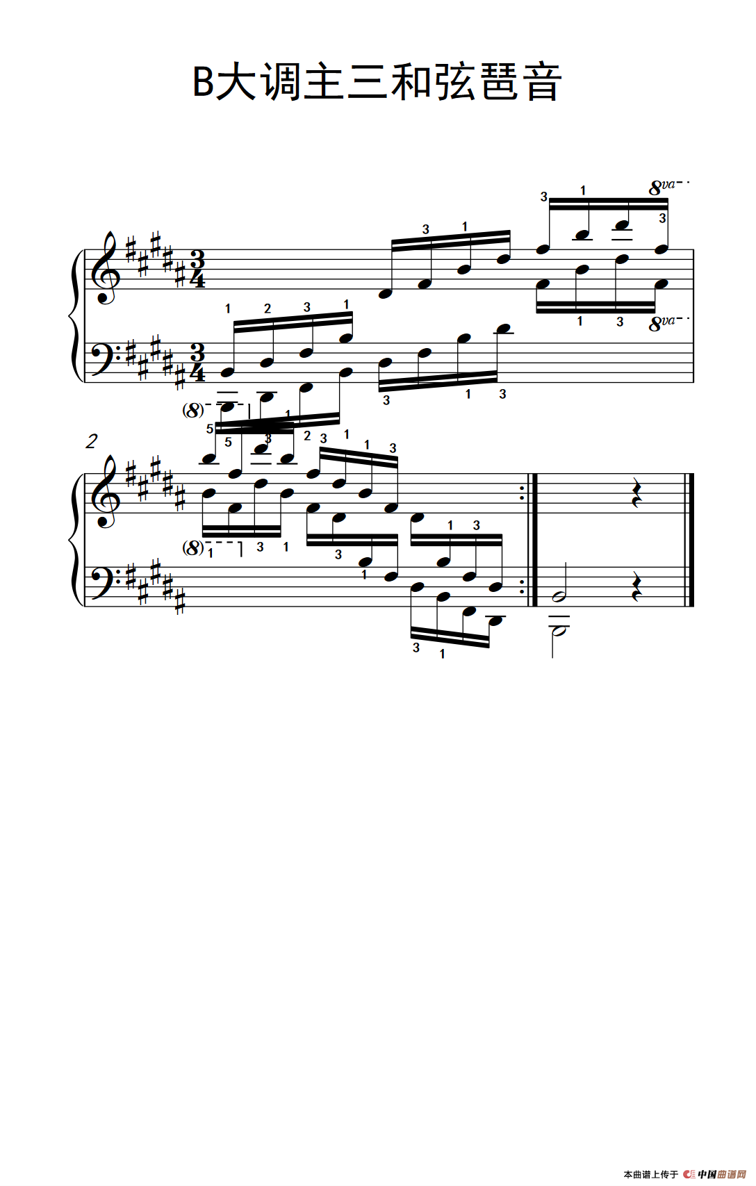 第五级 11.B大调主三和弦琶音（中央音乐学院 钢琴（业余）考级教程 4-6级）(1)_原文件名：266_78_1.png