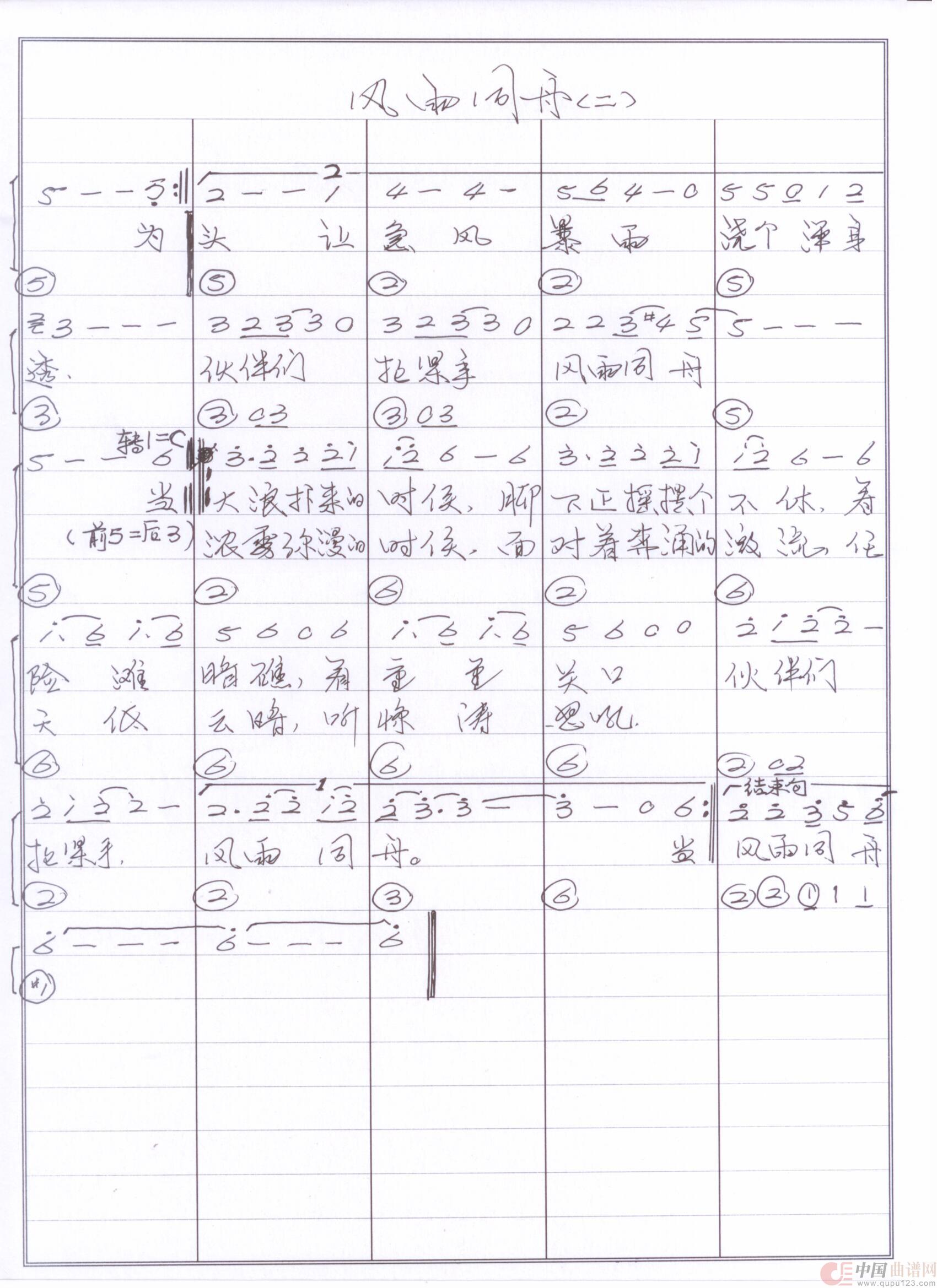 贝斯谱F(1)_原文件名:风雨同舟2 001.jpg