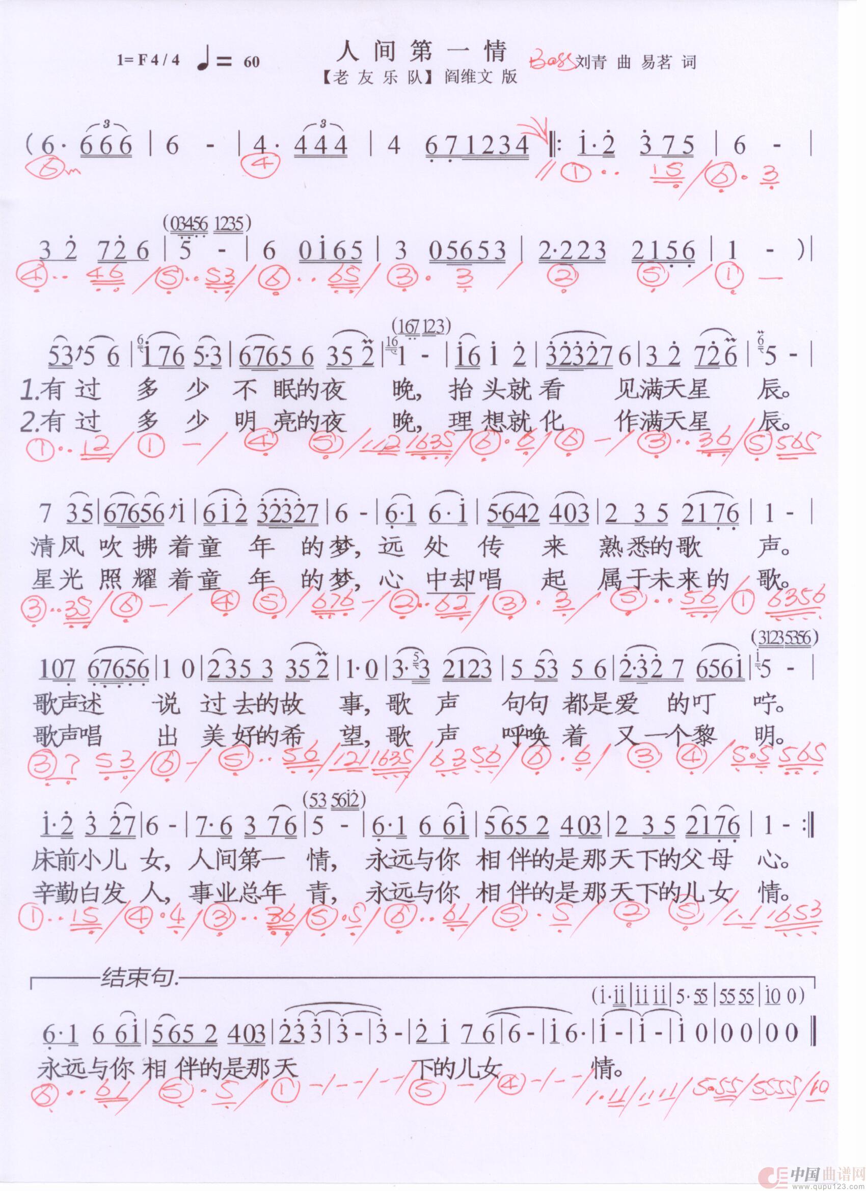 贝斯谱R(1)_原文件名:人间第一情 阎维文版 001.jpg