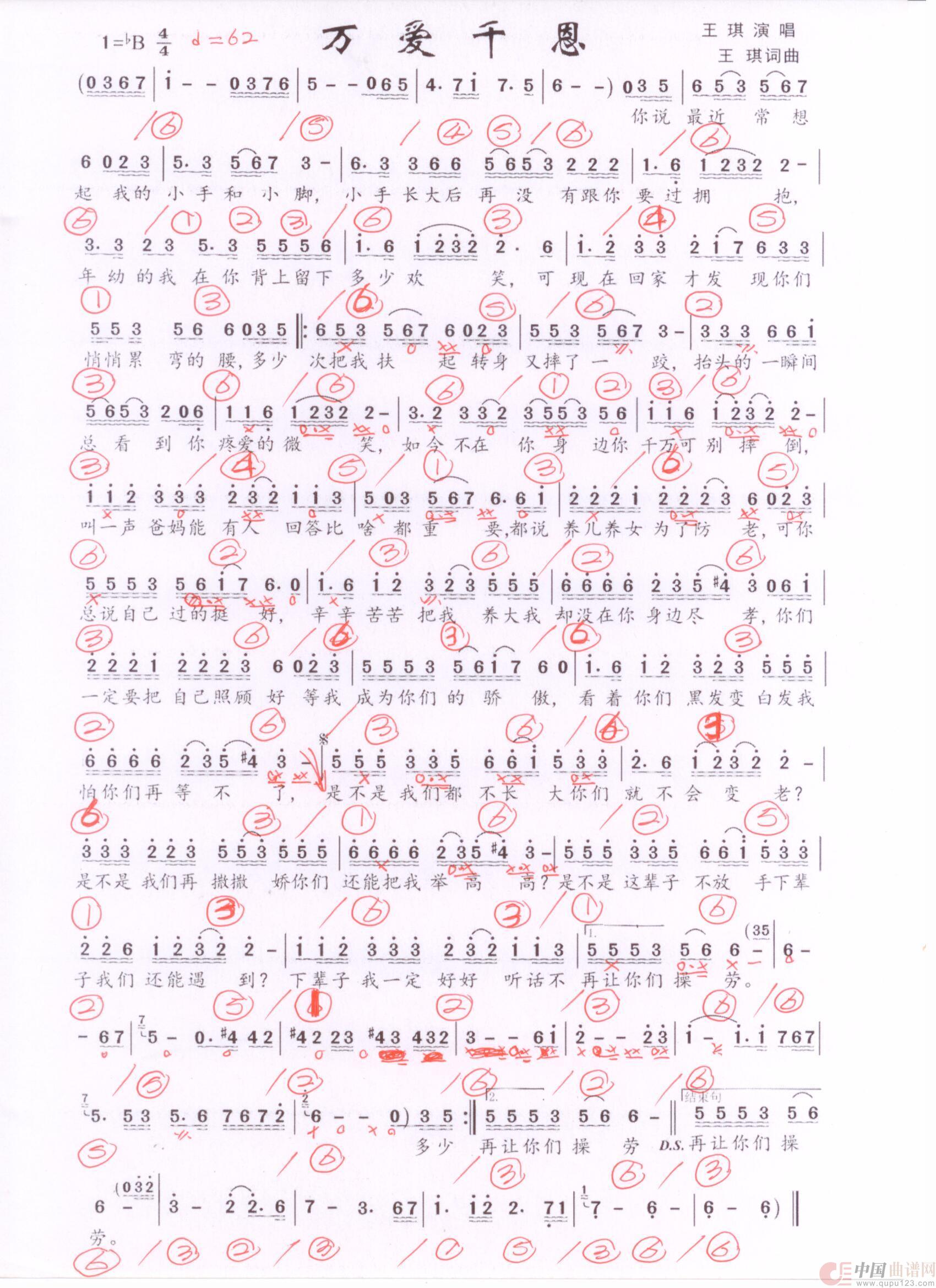 贝斯谱W(1)_原文件名:万爱千恩 王琪和弦谱 001.jpg