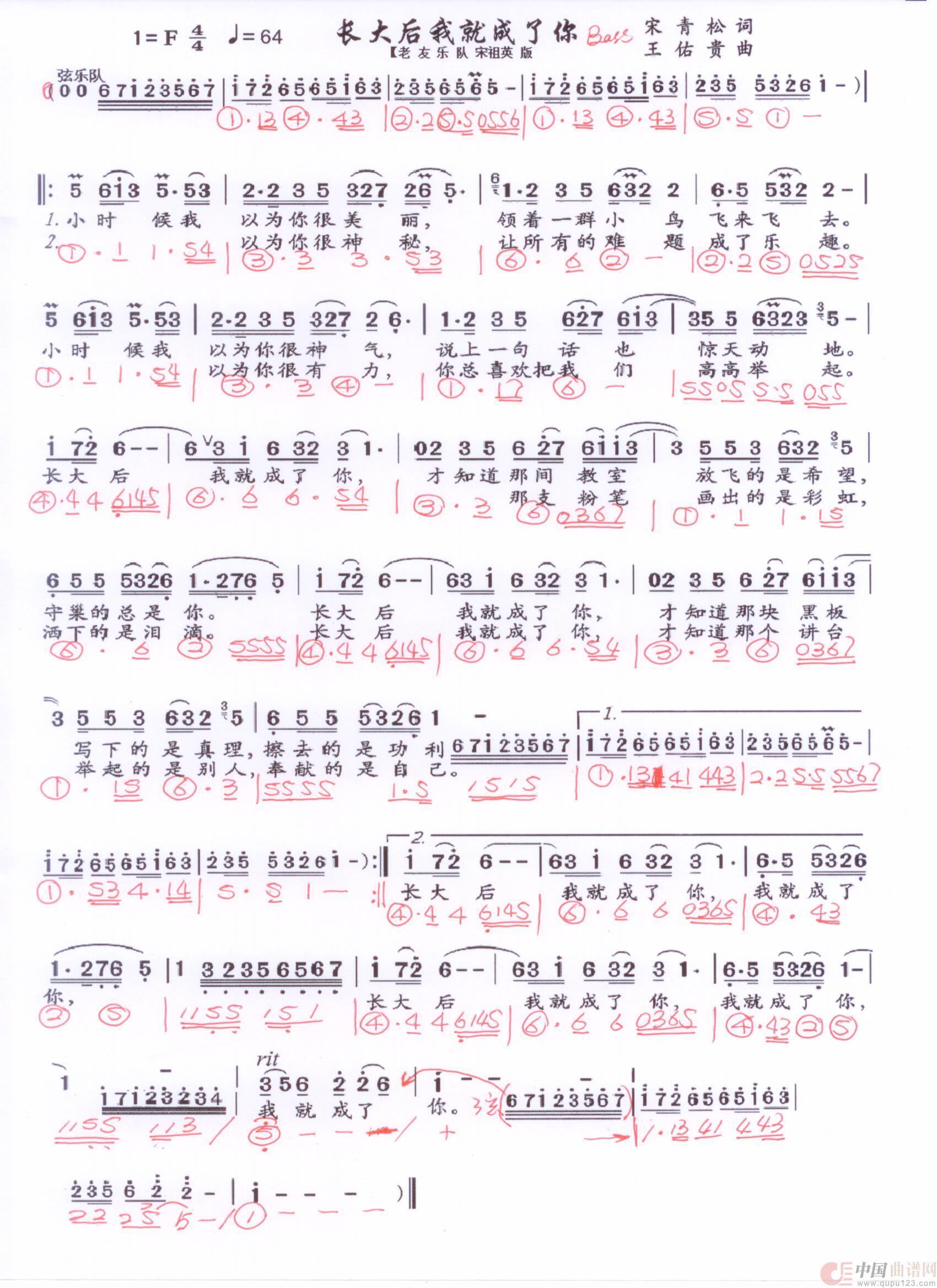 贝斯谱Z(1)_原文件名:长大后我就成了你 宋祖英 001.jpg